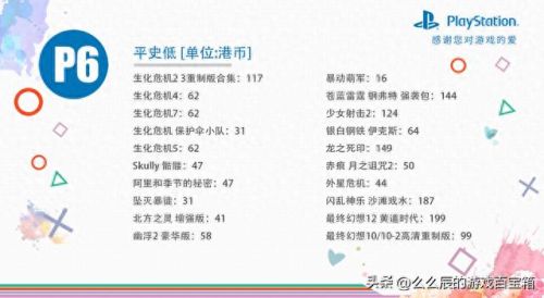 合金装备5有2周目吗(合金装备5开放吗)插图5