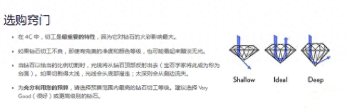安卓订婚攻略(订婚七大禁忌)插图3
