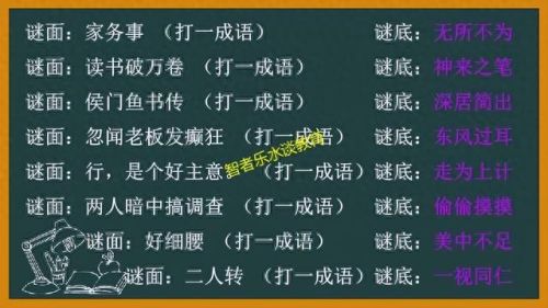 新猜成语游戏攻略(20个看图猜成语题目)插图64