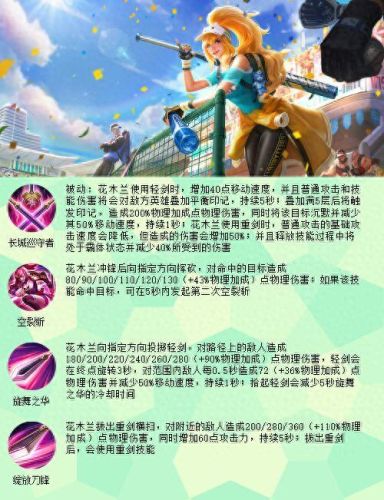 S13花木兰技能加点(s13花木兰的打法)插图1