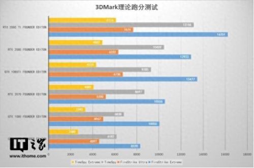 巫师3 开箱武器等级(巫师3武器颜色品级)插图16