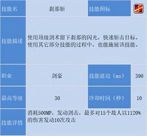 冒险岛22刺客攻略(冒险岛22攻略)插图41