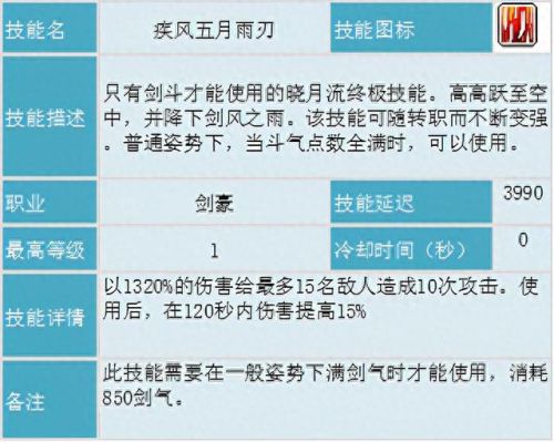 冒险岛22刺客攻略(冒险岛22攻略)插图12