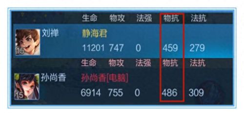 刘婵什么装备输出高(刘婵出装游走)插图28