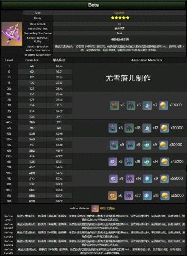 神乐的被动技能(神乐被动是什么)插图2