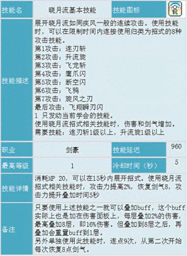 冒险岛22刺客攻略(冒险岛22攻略)插图15