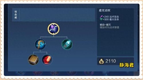 法穿是哪个英雄技能(法穿是什么意思)插图