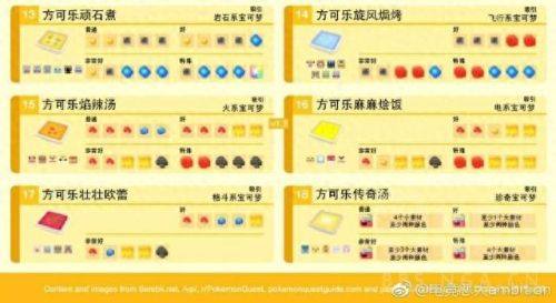 宝可梦探险寻宝大比鸟什么技能好(宝可梦探险寻宝最强防御技能)插图12
