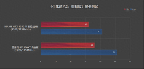 古墓丽影934%攻略(古墓丽影1049%咋过)插图45