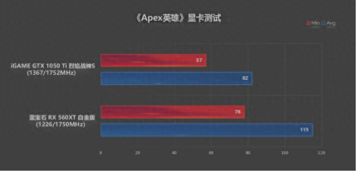 古墓丽影934%攻略(古墓丽影1049%咋过)插图49