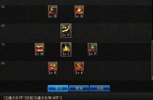 dnf光枪技能加点3月8日(dnf光枪加点100级)插图3