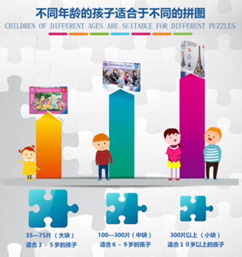独角兽拼图拼法攻略(所有独角兽拼图图纸)插图10