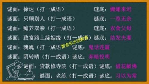 新猜成语游戏攻略(20个看图猜成语题目)插图1