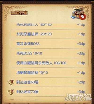 血腥要塞装备攻略(血腥要塞攻略新手低配)插图1