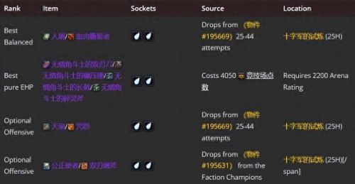 3.35死亡骑士武器排名(3.35装备排行)插图14