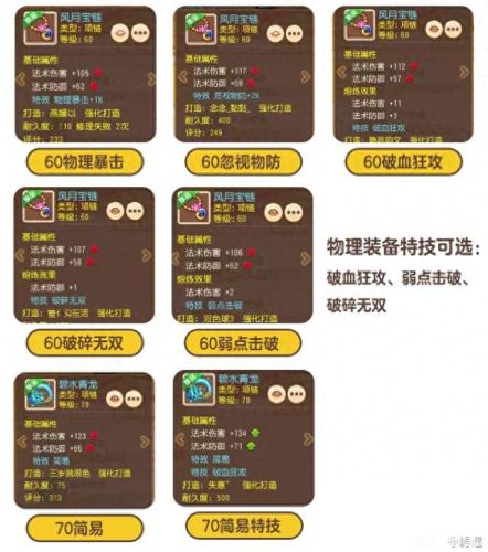 手游梦幻西游69月宫潜能点(梦幻西游手游69月宫奇经八脉)插图18