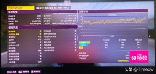 cf零的手腕武器(cf无形武器)插图38