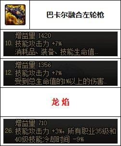 男漫游传说装备(110版本男漫游装备)插图7