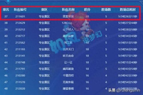 梦幻西游魔王和力五庄(梦幻手游选魔王还是雷音)插图6