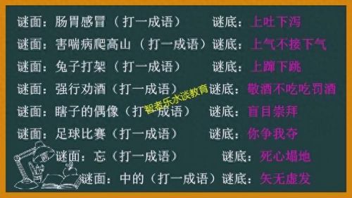 新猜成语游戏攻略(20个看图猜成语题目)插图50