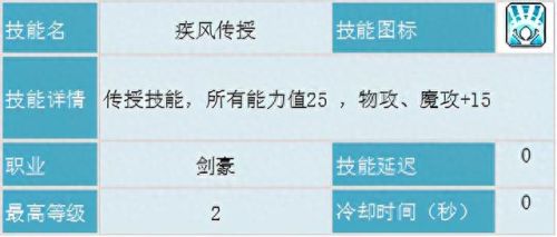 冒险岛22刺客攻略(冒险岛22攻略)插图9