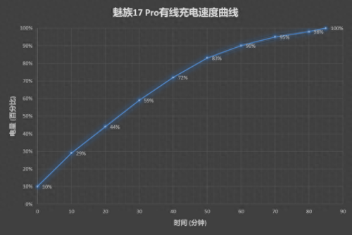 完美国际2 17p武器材料(完美国际2顶级妖兽武器名字)插图40