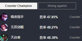 贪欲猎手对持续技能(贪欲猎手狼人沃里克带什么组件)插图20