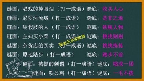 新猜成语游戏攻略(20个看图猜成语题目)插图54