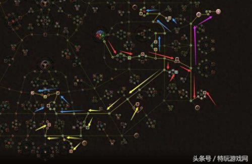 流放之路装备的t1是什么意思(流放之路t17跟t18有什么区别)插图4