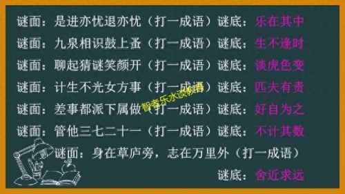 新猜成语游戏攻略(20个看图猜成语题目)插图23