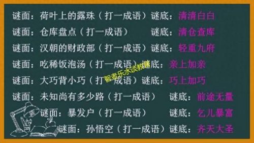 新猜成语游戏攻略(20个看图猜成语题目)插图51