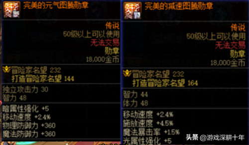 奶爸装扮选什么技能(奶爸上衣装扮技能)插图13