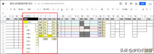 梦幻西游新区5wdd日程(梦幻西游4月后新区推荐)插图9