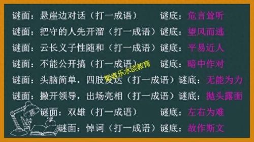 新猜成语游戏攻略(20个看图猜成语题目)插图38