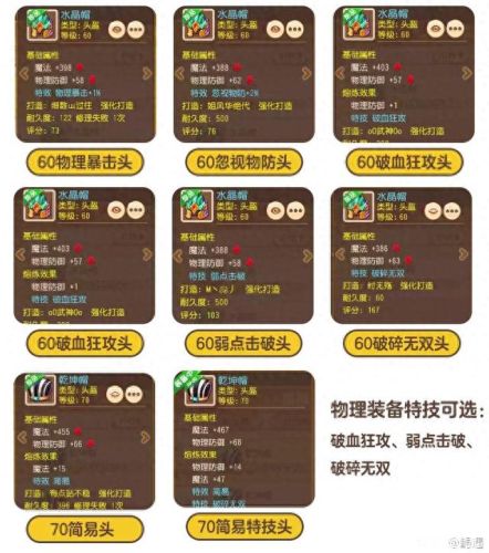 手游梦幻西游69月宫潜能点(梦幻西游手游69月宫奇经八脉)插图17