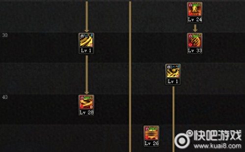 诱魔者一觉技能加点(奇迹mu敏魔加点)插图2