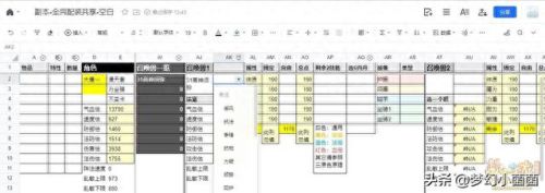 梦幻西游新区5wdd日程(梦幻西游4月后新区推荐)插图37