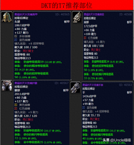 冰封套装装备等级(冰封套装)
