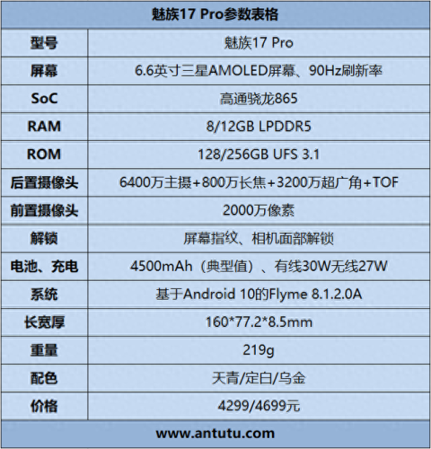 完美国际2 17p武器材料(完美国际2顶级妖兽武器名字)插图1