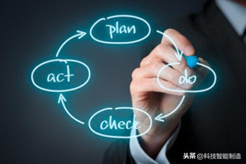 人机的技能(超强人机)插图1