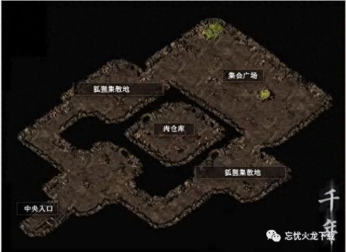 千年白玫瑰如何换装备(千年白玫瑰怎么打)插图2