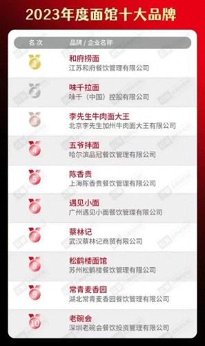 十大最大的面馆品牌排行榜(面馆十大畅销凉菜)插图