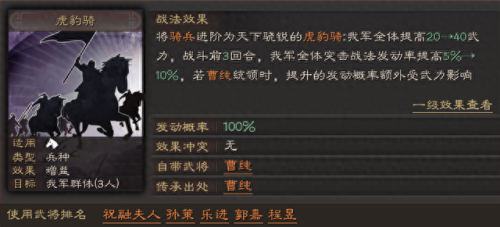 战法状态技能(60分钟裸k战法视频)插图2