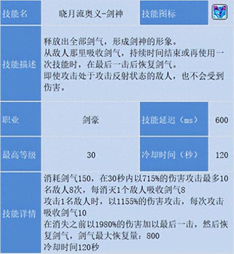 冒险岛22刺客攻略(冒险岛22攻略)插图40