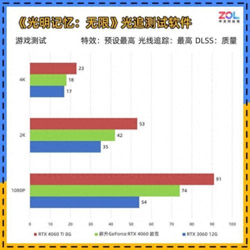 光明大陆装备等级分颜色(光明装备排行榜)插图31