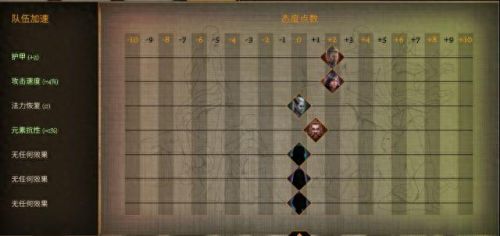 龙腾世纪2 武器 附魔(龙腾世纪2装备大全)插图8