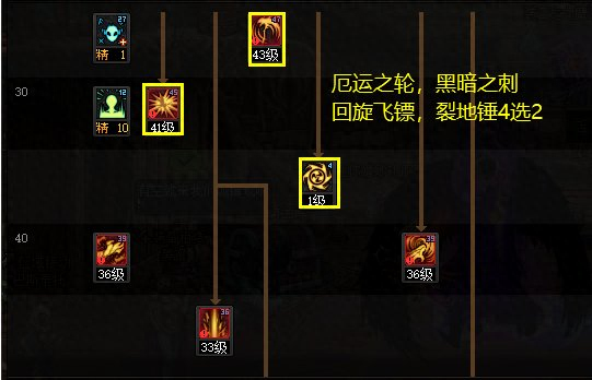 dnf2次觉醒技能重置吗(dnf 二次觉醒是多少级)插图12