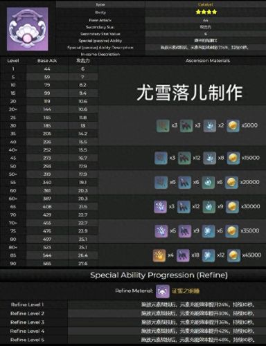 神乐的被动技能(神乐被动是什么)插图4