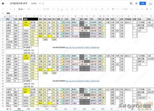 梦幻西游新区5wdd日程(梦幻西游4月后新区推荐)插图48