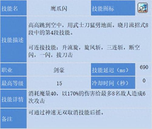 冒险岛22刺客攻略(冒险岛22攻略)插图32
